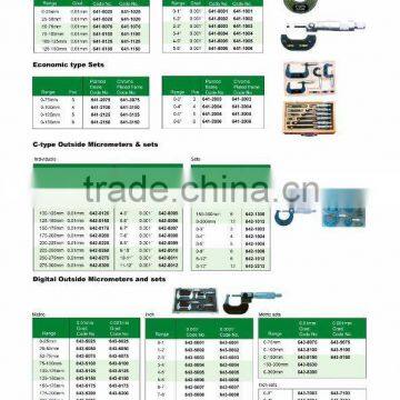 DIGITAL OUTSIDE MICROMETER