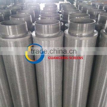 hengshui guangxing double layer water well screen/johnson screen filter