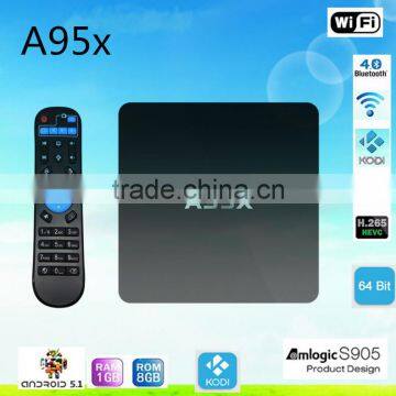 A95X s905 android 6.0 tv box in set top box