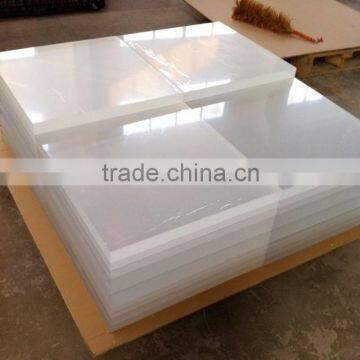 Guangzhou Factory Cast Acrylic Sheet/pmma Sheet/perspex Sheet Price photo-4