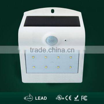 Sensoring function lighting automatically sensor wall light Patent No.: 201520905529.8 fashion designing