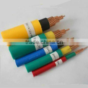 70mm power cable for appliance