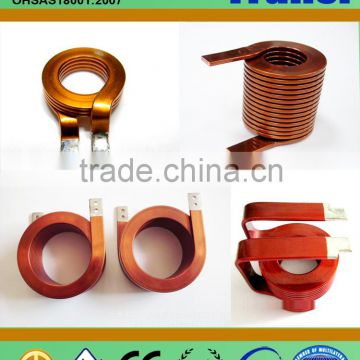 Flat Coil