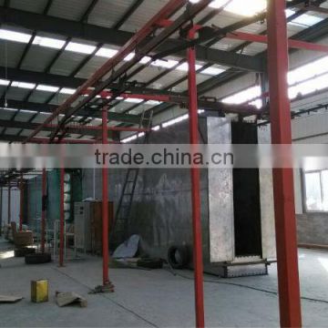 PVC Coating Lines,PVC wire coating machine, pvc wire coating line