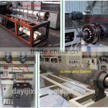Textured Vegetarian Soya Protein Processing Line From Jinan Dayi photo-6