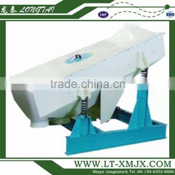 SFJZ series high frequency China vibrating screen