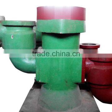 2016 Hot Sale Low Cost Acid Resistant Pump Slip Pump photo-6