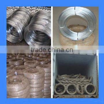 G.I Wire/Galvanized Iron Wire in Guangzhou Supplier photo-2