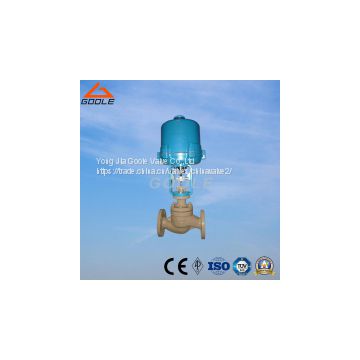 ZDLM Electric Sleeve Type Pressure Balanced Control Valve