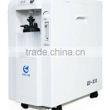 oxygen concentrator portable price 3L