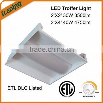 ETL DLC Listed 2X2 Dimmable 30W Panel Light LED Troffer
