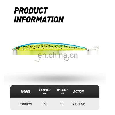 JOHNCOO 150mm 19g Fishing Lure Suspend Jerkbait 19g Gravity Ball Inside Long Accurate Cast Wobbler Minnow Bass Pike Tackle photo-2