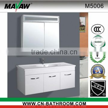 white lacquer bathroom vanity