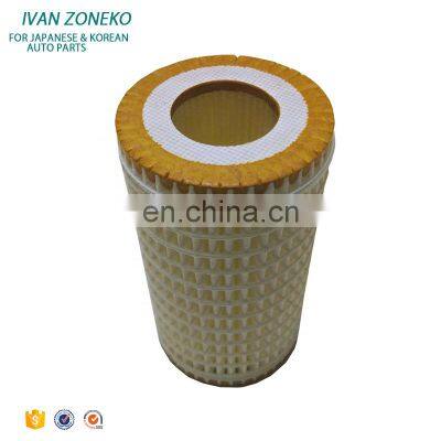 Desempenho confiável A0001802609 para MERCEDES-BENZ Excelente filtro de óleo photo-2