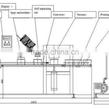 Vacuum Ink Filling Machine-----auto Vacuum Ink Filling Maching Vacuum Maching