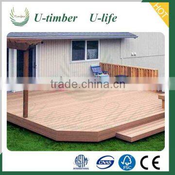 Engineered Flooring WPC Composite Decking photo-3