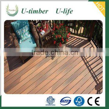Cheap Prices Wood Plastic Composite Decking Outdoor Flooring photo-2
