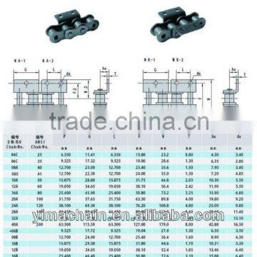 conveyor chains with k2 attachments