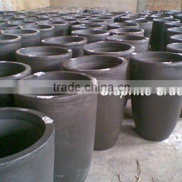 high-purified graphite crucibles for melting