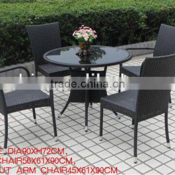 Industrial Furniture