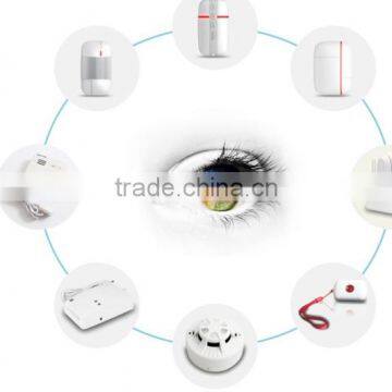 Smart Home Automation /smart Home Gatway /smart Home Controller/smart Home Automation System,smart Home System photo-2