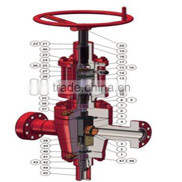 API 6A Wellhead Equipments , API 6A Hydraulic Gate Valve With high quality