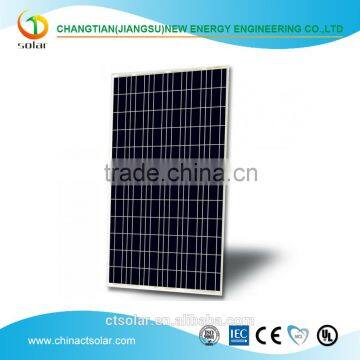 China pv supplier 250W polycrystalline Solar Module
