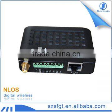 H.264 mini wireless video transmitter computer IP network bridge