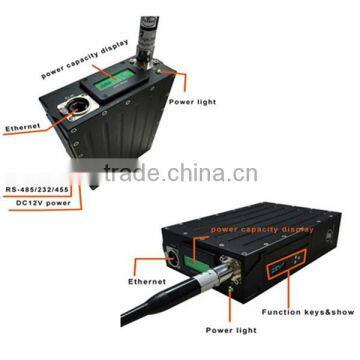 RS485 to Ethernet Data Transmission Wireless Full Duplex Mobile Radio Transceiver photo-6