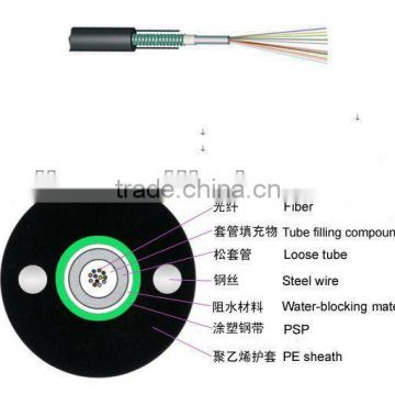 GYXTW Outdoor Aerial Optical Fiber Cable