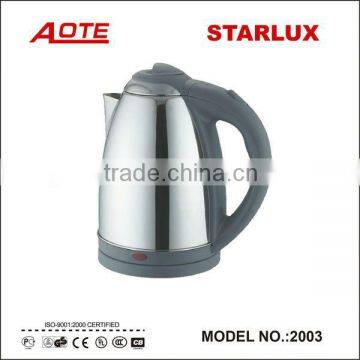Electrical kettles