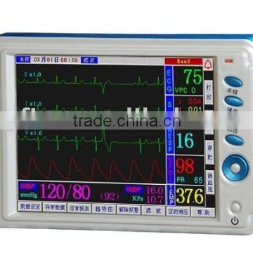 cigar lighter Multi-parameters Patient Monitor