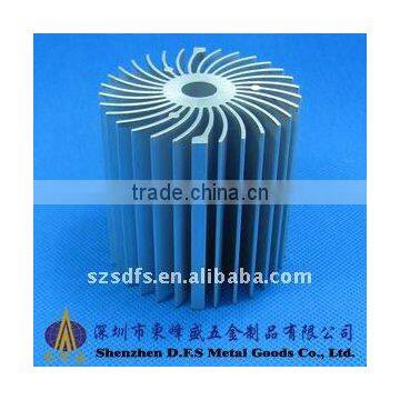 LED heatsink