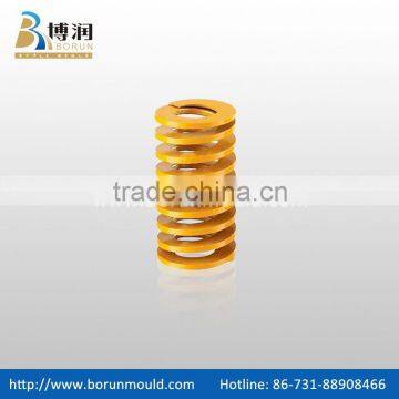 Die mold spring, JIS standard die mold spring