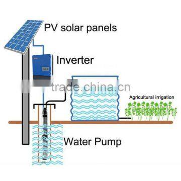 hot selling Jntech brand 11kw three phase ac solar water pump inveter solar energy power inverter for agriculture irrigation