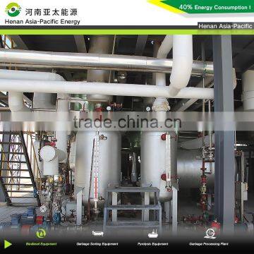 5-100TPD Used Cooking Oil/waste Vegetable Oil/palm Oil to Make Biodiesel Equipment, High Oil Yield Biodiesel Plant, photo-2