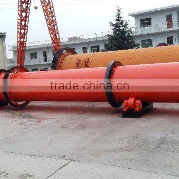 Energy Saving Rotary Dryer From Manufacturer With Competitive Price photo-2