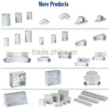 Wholesale 2 Inch Pvc Conduit Pipe for Water Supply photo-6