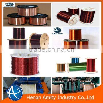 electromagnetic wire with enamel/paper/fiberglass insulation