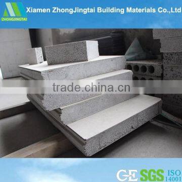 Main product top sale fiber cement manufacturer for sale