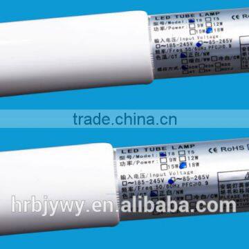 18w Motion Sensor LED Tube Light photo-5