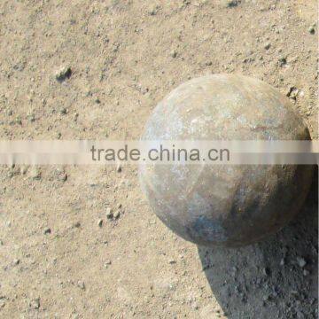 Forged and Foundry Grinding Steel Ball