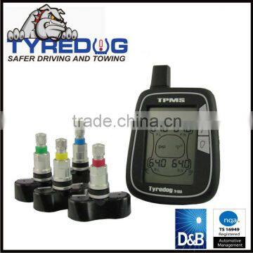 Universal TPMS