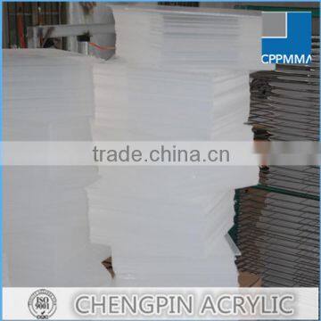 Mitsubishi Pmma Light Guide Panel China Supplier Quality Choice photo-2