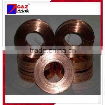 Stitching Wire/Coil Nail/ Welding Wire