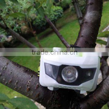 Waterproof Bright Light LEDs Led Cap Lamp Mining Emergency Clip Cap Light Quality Choice photo-2