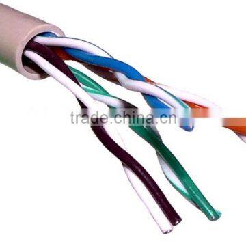 PVC Insulated building construction electric Wire with copper /CCA /CCC/CCAM/CCS conductor