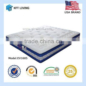 newhouse bedroom furniture upholstery high density foam mattress from China