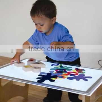 Ultra bright educational led panels