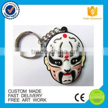 China regional feature custom Beijing opera pvc keychain